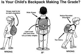 Welcome Back School Bad Posture and Overloaded Backpacks